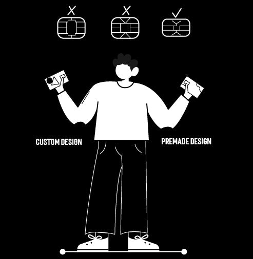 How It Works – Metacard